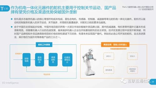 服务机器人核心技术模块分析